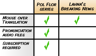 PolFlor-Lahna_comparison_LanguageComics